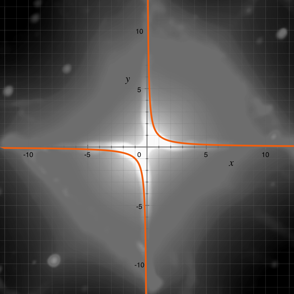 Larson’s Cross overlayed onto a perspective corrected Red Square Nebula.
